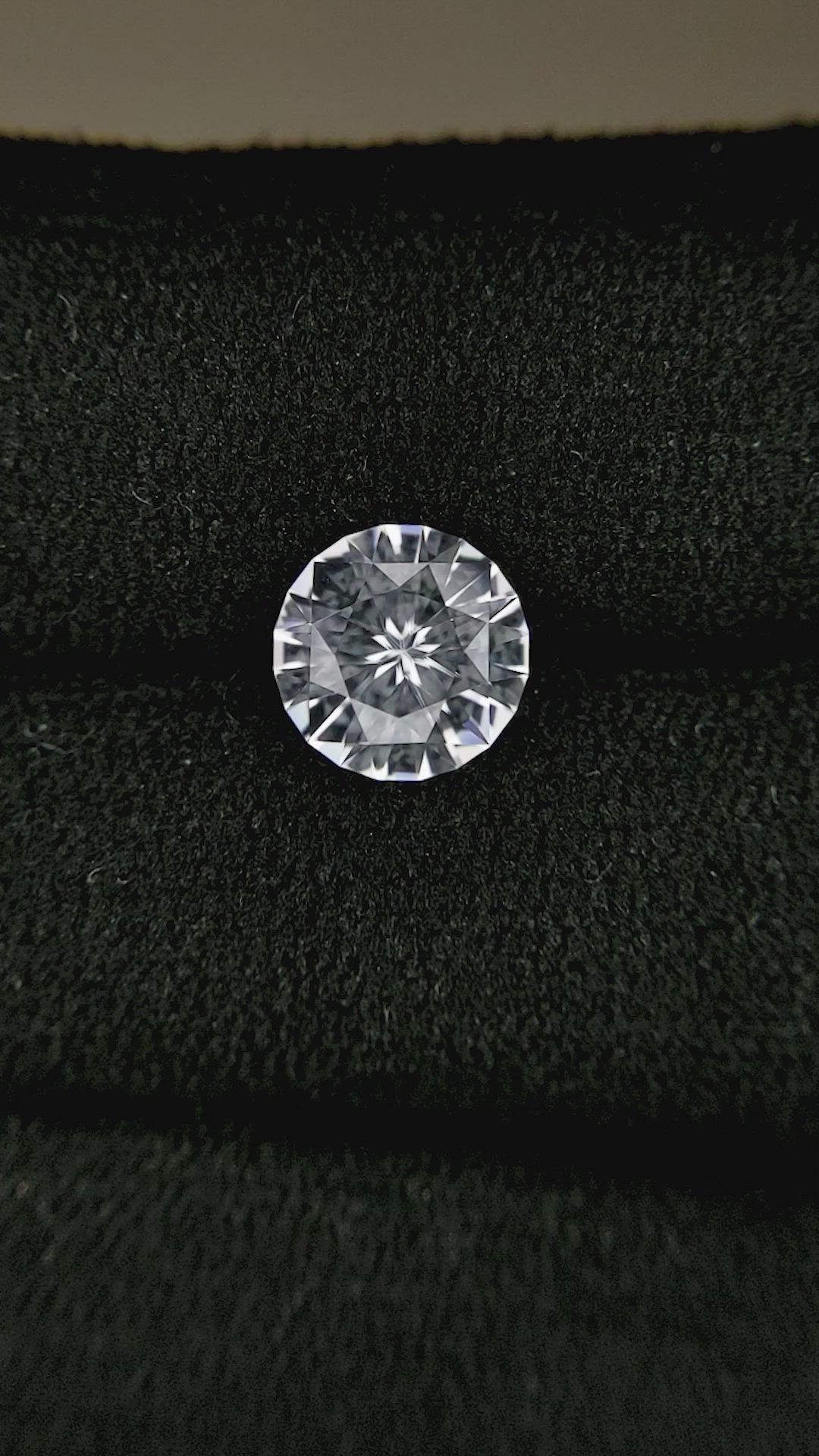 2.06 Ct. Zircon from Cambodia Size Video