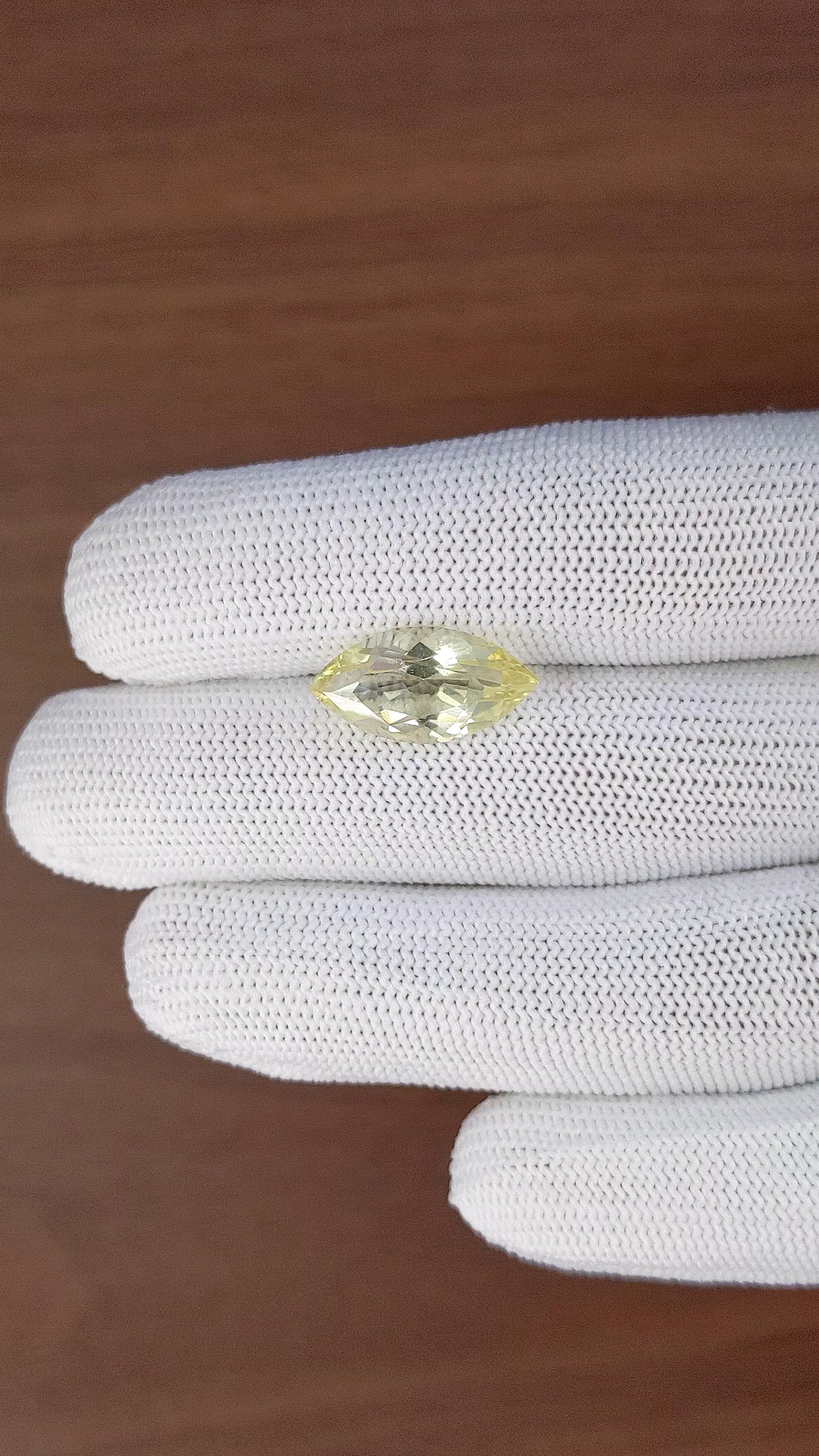 5.47 Ct. Yellow Citrine Size Video